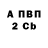 Бутират Butirat Tiffany Battle